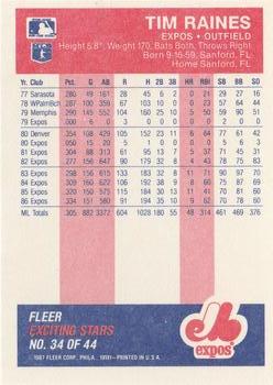 1987 Fleer Baseball's Exciting Stars #34 Tim Raines Back