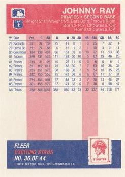 1987 Fleer Baseball's Exciting Stars #36 Johnny Ray Back