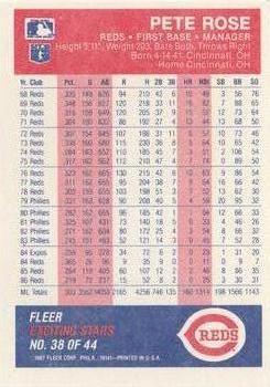 1987 Fleer Baseball's Exciting Stars #38 Pete Rose Back