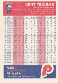 1987 Fleer Baseball's Exciting Stars #42 Kent Tekulve Back