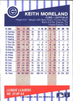1987 Fleer League Leaders #31 Keith Moreland Back