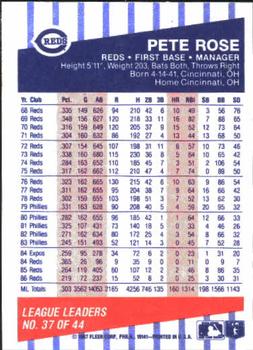 1987 Fleer League Leaders #37 Pete Rose Back