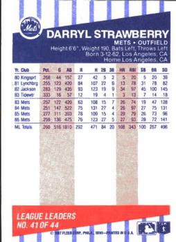 1987 Fleer League Leaders #41 Darryl Strawberry Back