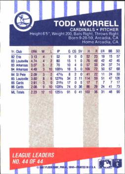 1987 Fleer League Leaders #44 Todd Worrell Back