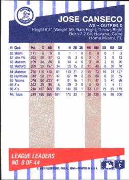 1987 Fleer League Leaders #8 Jose Canseco Back