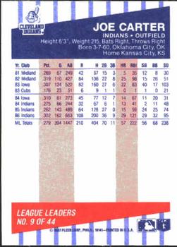 1987 Fleer League Leaders #9 Joe Carter Back