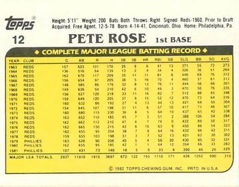 1982 Topps Squirt #12 Pete Rose Back