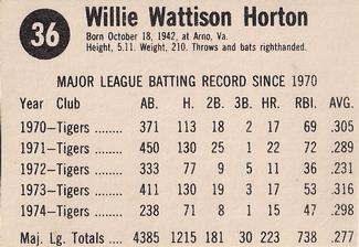 1975 Hostess #36 Willie Horton  Back