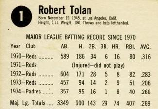 1975 Hostess #1 Bobby Tolan Back