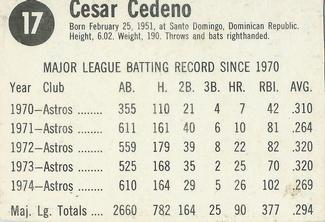 1975 Hostess #17 Cesar Cedeno  Back