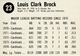 1975 Hostess #23 Lou Brock  Back