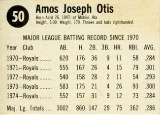 1975 Hostess #50 Amos Otis  Back