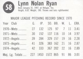 1975 Hostess #58 Nolan Ryan  Back