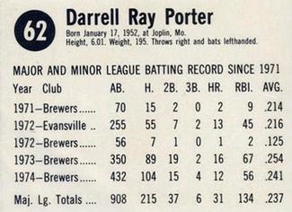 1975 Hostess #62 Darrell Porter  Back