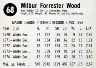 1975 Hostess #68 Wilbur Wood  Back