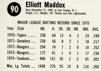 1975 Hostess #90 Elliott Maddox  Back