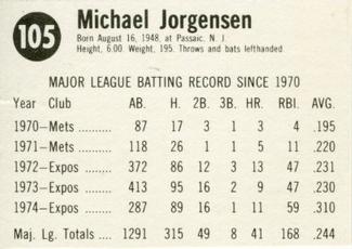 1975 Hostess #105 Mike Jorgensen  Back