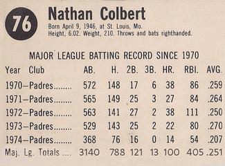 1975 Hostess #76 Nate Colbert  Back