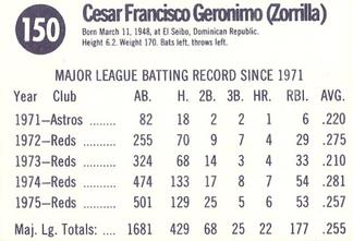 1976 Hostess #150 Cesar Geronimo Back