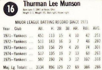 1976 Hostess #16 Thurman Munson Back