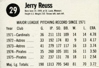 1976 Hostess #29 Jerry Reuss Back