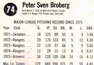 1976 Hostess #74 Pete Broberg Back