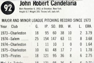 1976 Hostess #92 John Candelaria Back