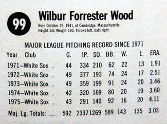 1976 Hostess #99 Wilbur Wood Back