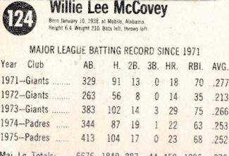 1976 Hostess #124 Willie McCovey Back