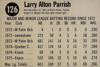 1976 Hostess #126 Larry Parrish Back