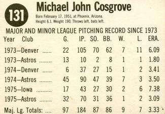 1976 Hostess #131 Mike Cosgrove Back