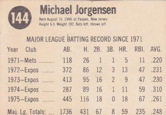 1976 Hostess #144 Mike Jorgensen Back