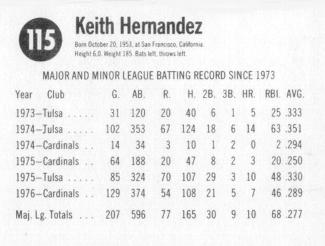 1977 Hostess #115 Keith Hernandez Back