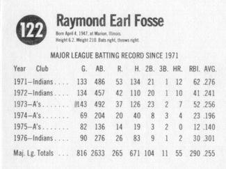 1977 Hostess #122 Ray Fosse Back