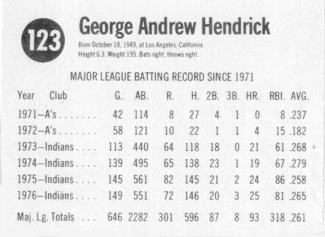 1977 Hostess #123 George Hendrick Back