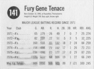 1977 Hostess #141 Gene Tenace Back