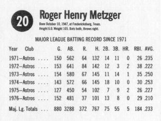 1977 Hostess #20 Roger Metzger Back