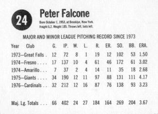 1977 Hostess #24 Pete Falcone Back