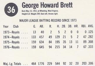 1977 Hostess #36 George Brett Back