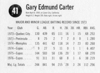 1977 Hostess #41 Gary Carter Back