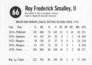 1977 Hostess #66 Roy Smalley Back