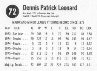 1977 Hostess #72 Dennis Leonard Back