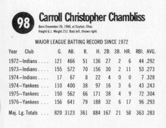 1977 Hostess #98 Chris Chambliss Back