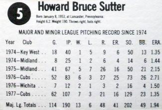 1978 Hostess #5 Bruce Sutter Back