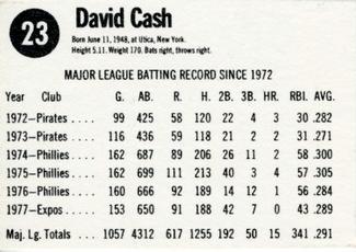 1978 Hostess #23 Dave Cash Back