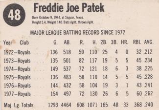 1978 Hostess #48 Freddie Patek Back