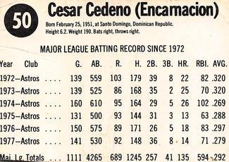 1978 Hostess #50 Cesar Cedeno Back