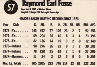 1978 Hostess #57 Ray Fosse Back