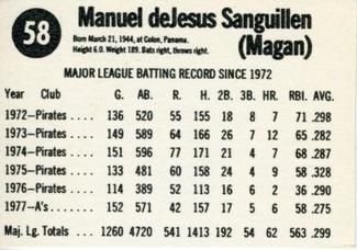 1978 Hostess #58 Manny Sanguillen Back