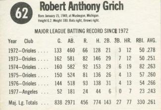 1978 Hostess #62 Bobby Grich Back